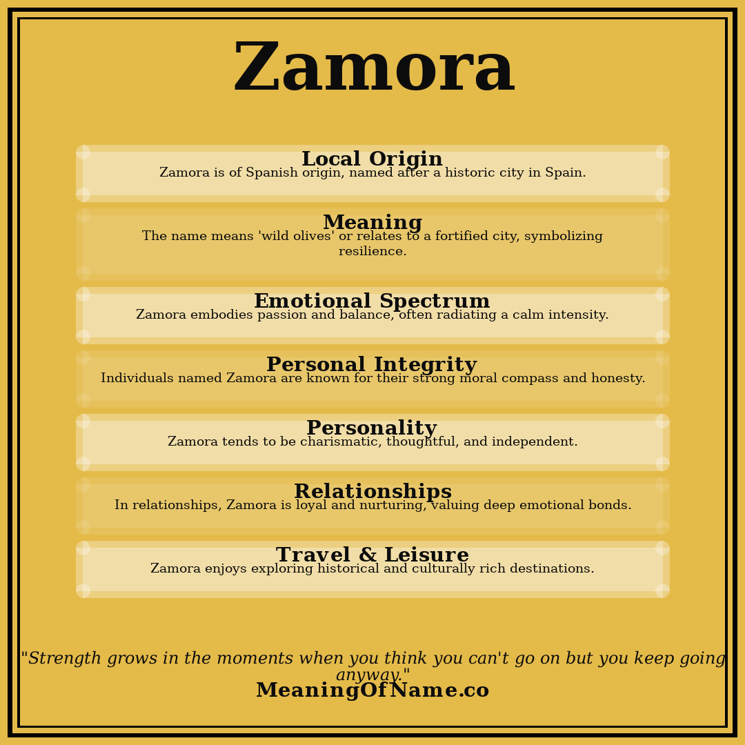 Zamora name meaning poster