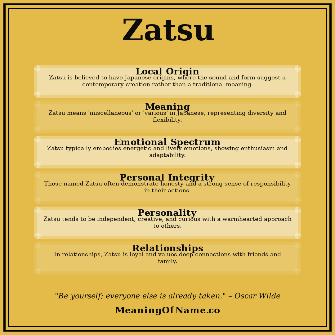 Zatsu name meaning poster