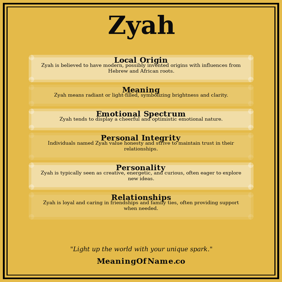 Zyah name meaning poster