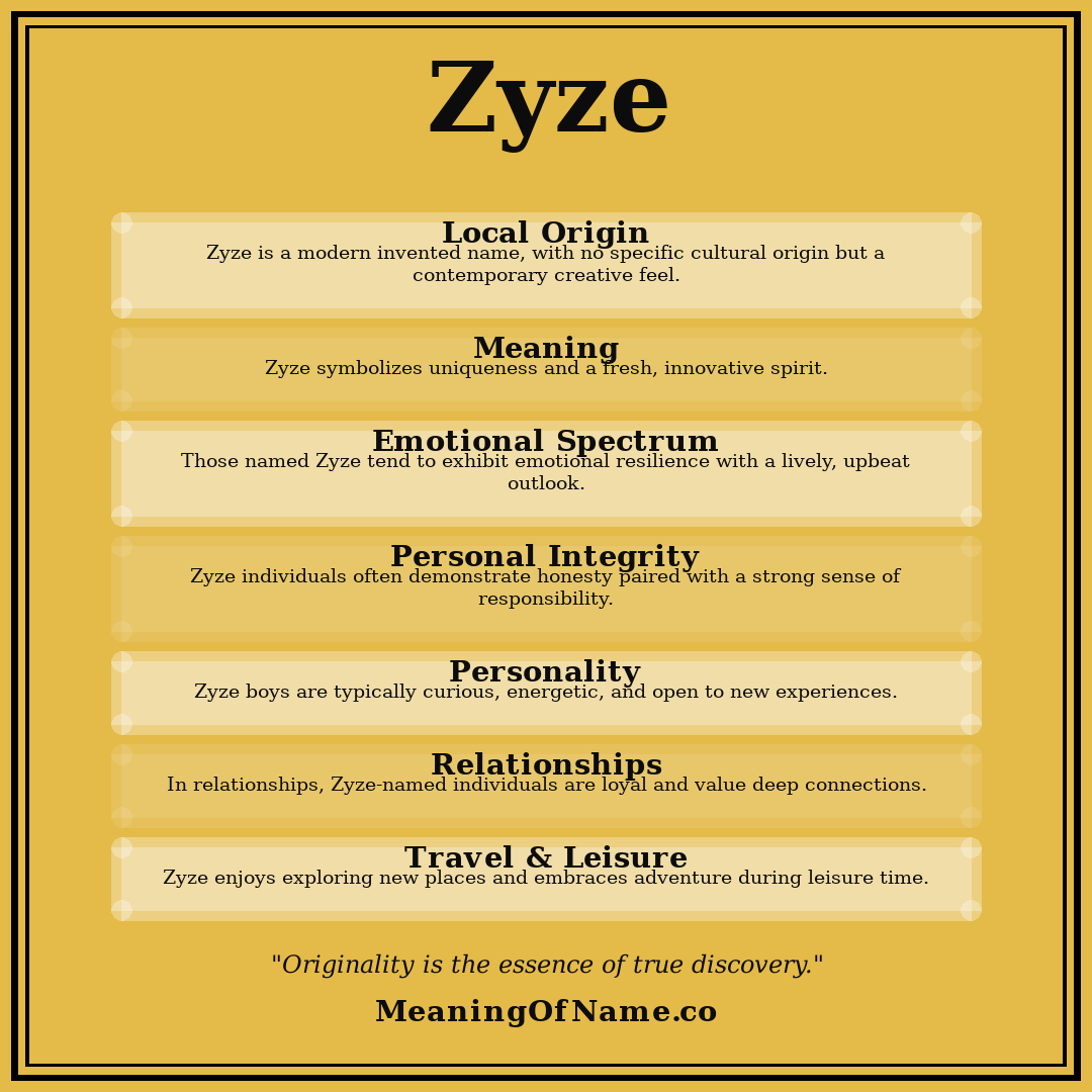 Zyze name meaning poster