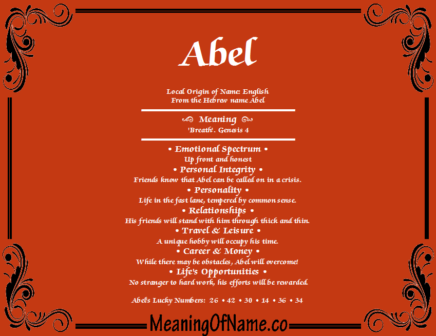 Meaning of Name Abel  