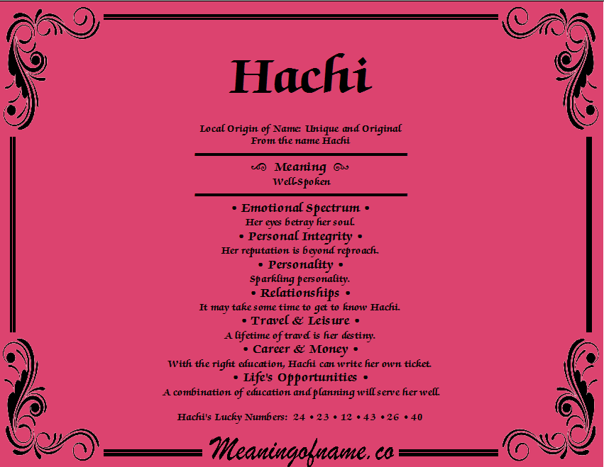 Meaning of Name Hachi