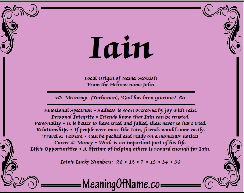 Meaning of Name Iain