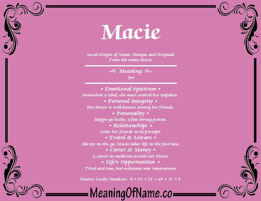 Macie - Meaning of Name