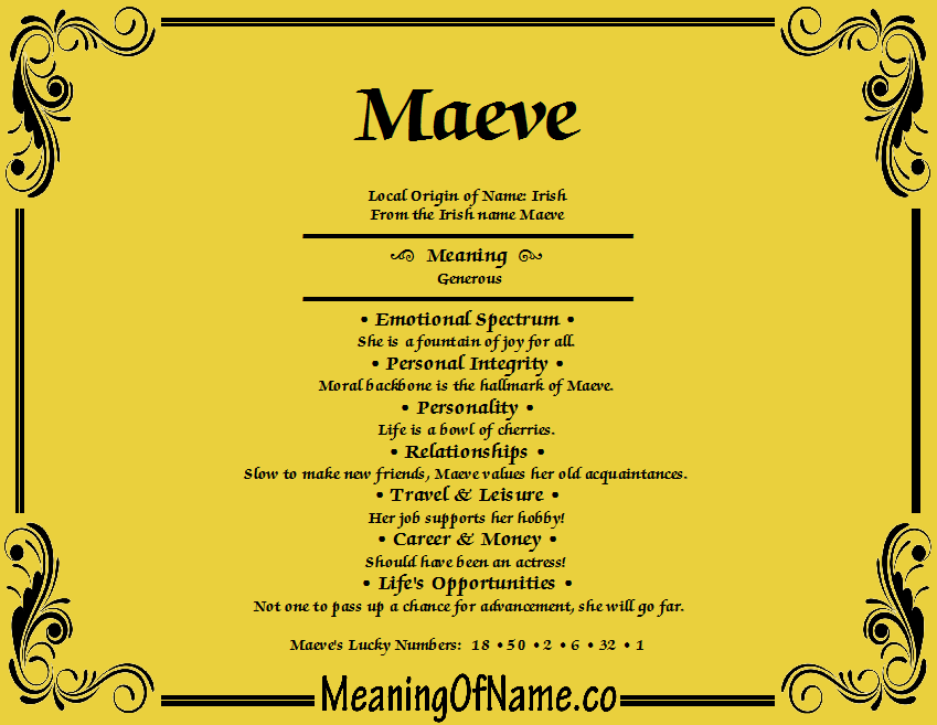 Maeve Meaning of Name