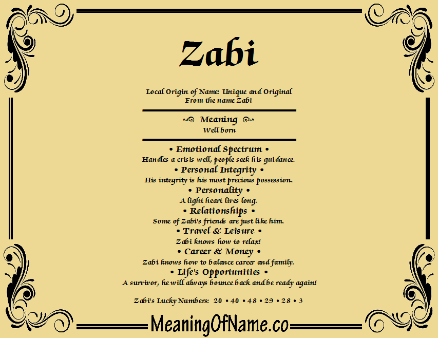 Meaning of Name Zabi