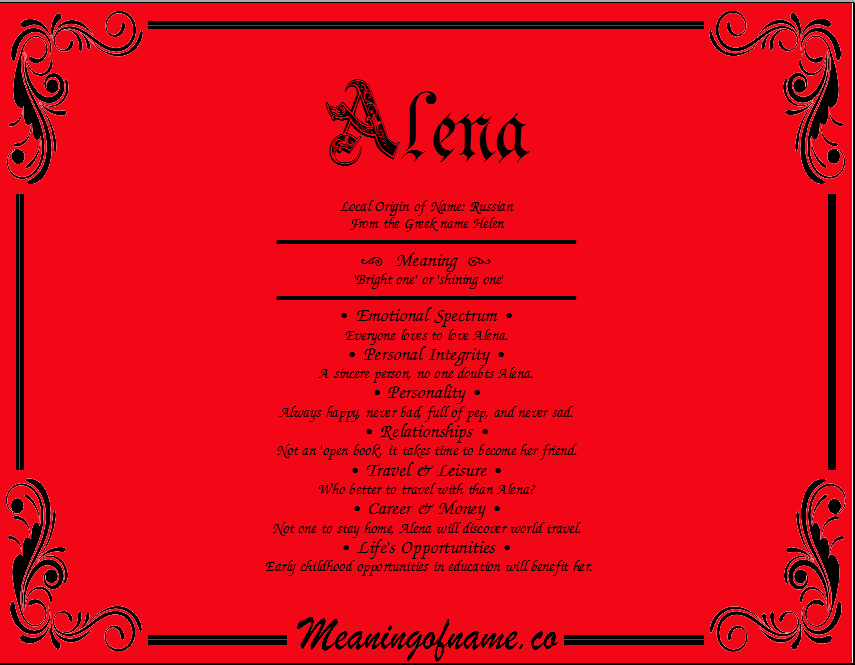Meaning of Name Alena