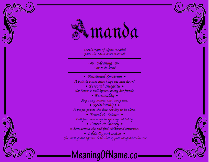 Meaning of Name Amanda