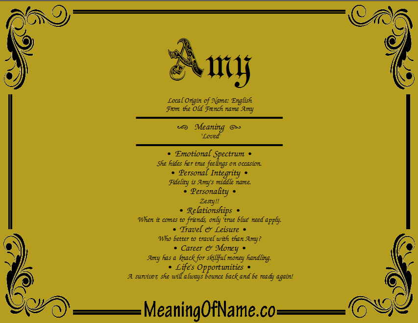 Meaning of Name Amy