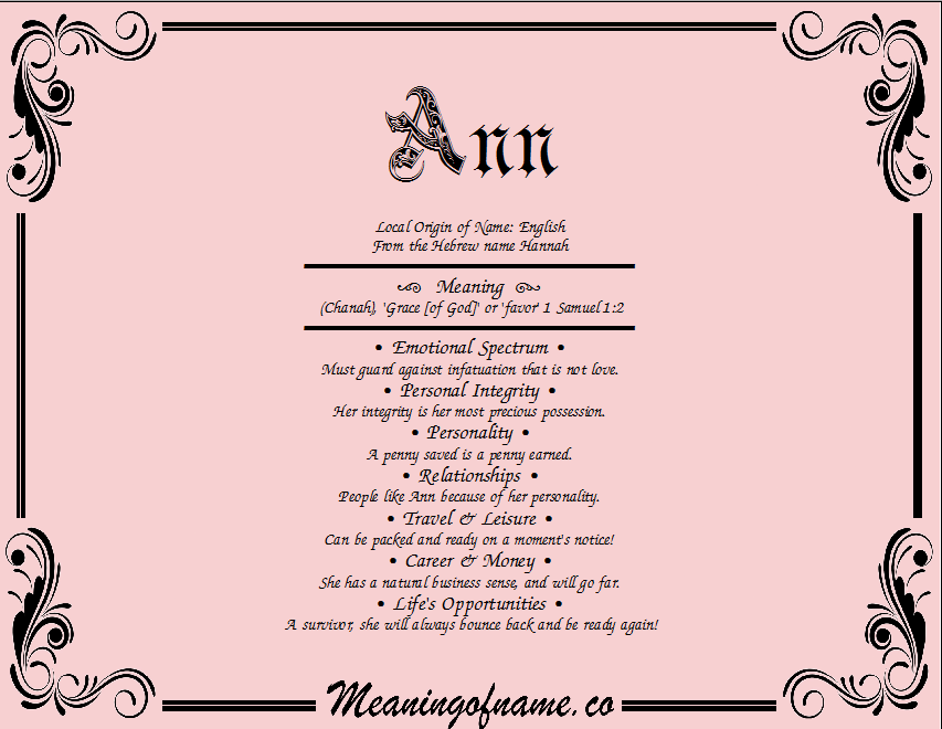 Meaning of Name Ann