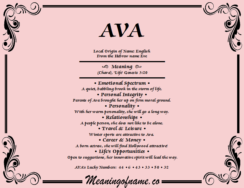 Meaning of Name AVA