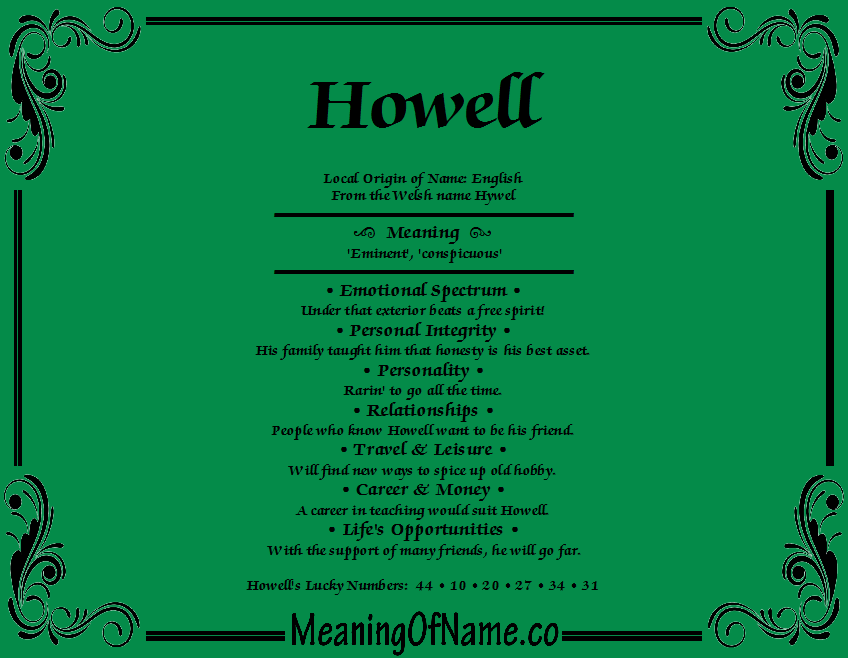Howell Meaning of Name
