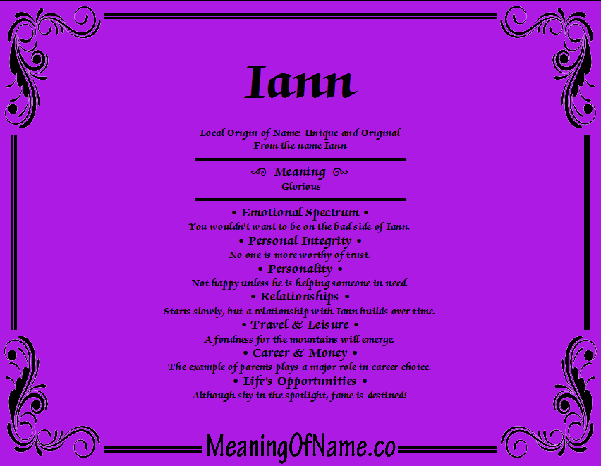 Meaning of Name Iann