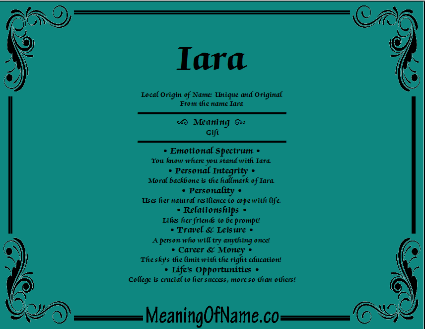 Meaning of Name Iara