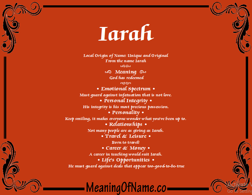Meaning of Name Iarah