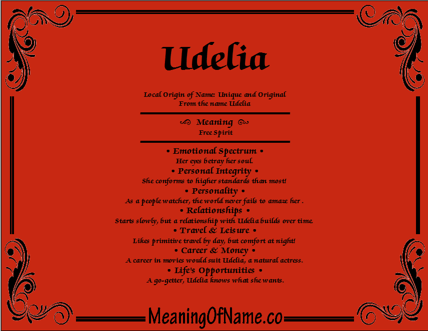 Meaning of Name Udelia