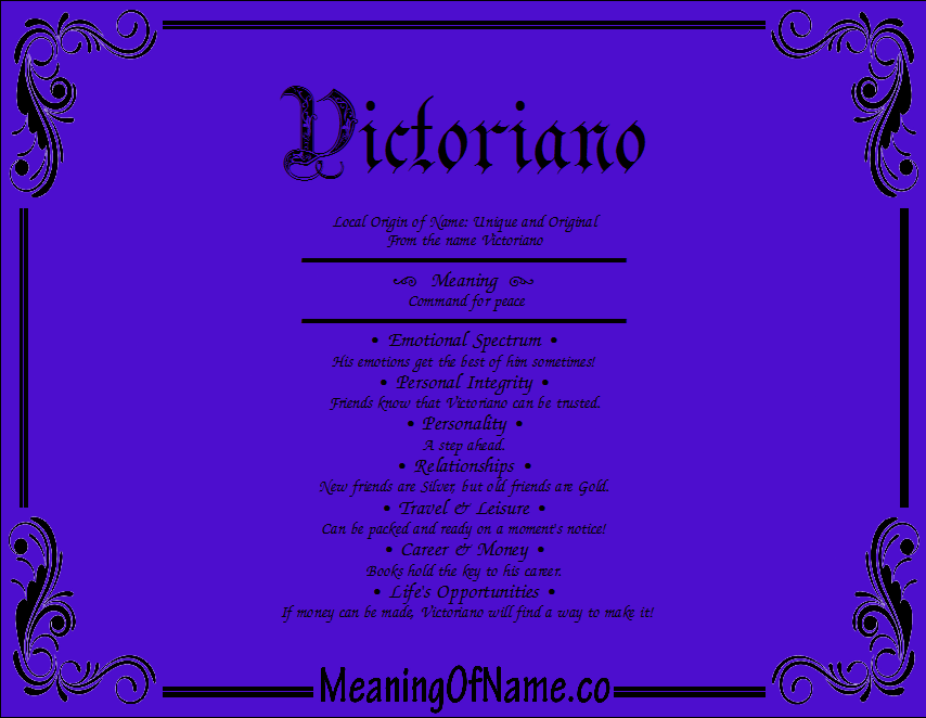 Meaning of Name Victoriano