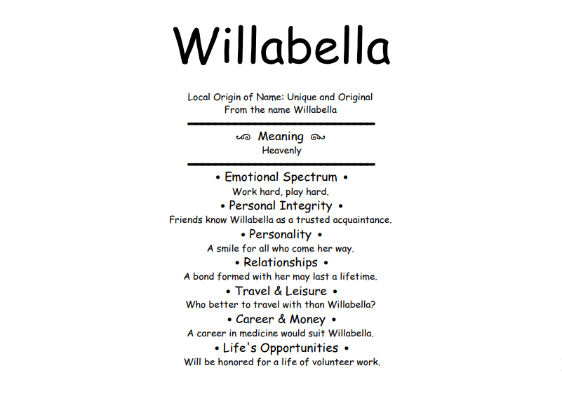 Meaning of Name Willabella