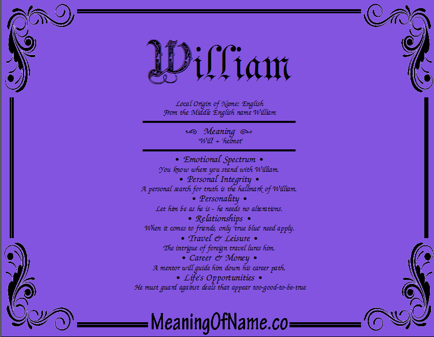 Meaning of Name William