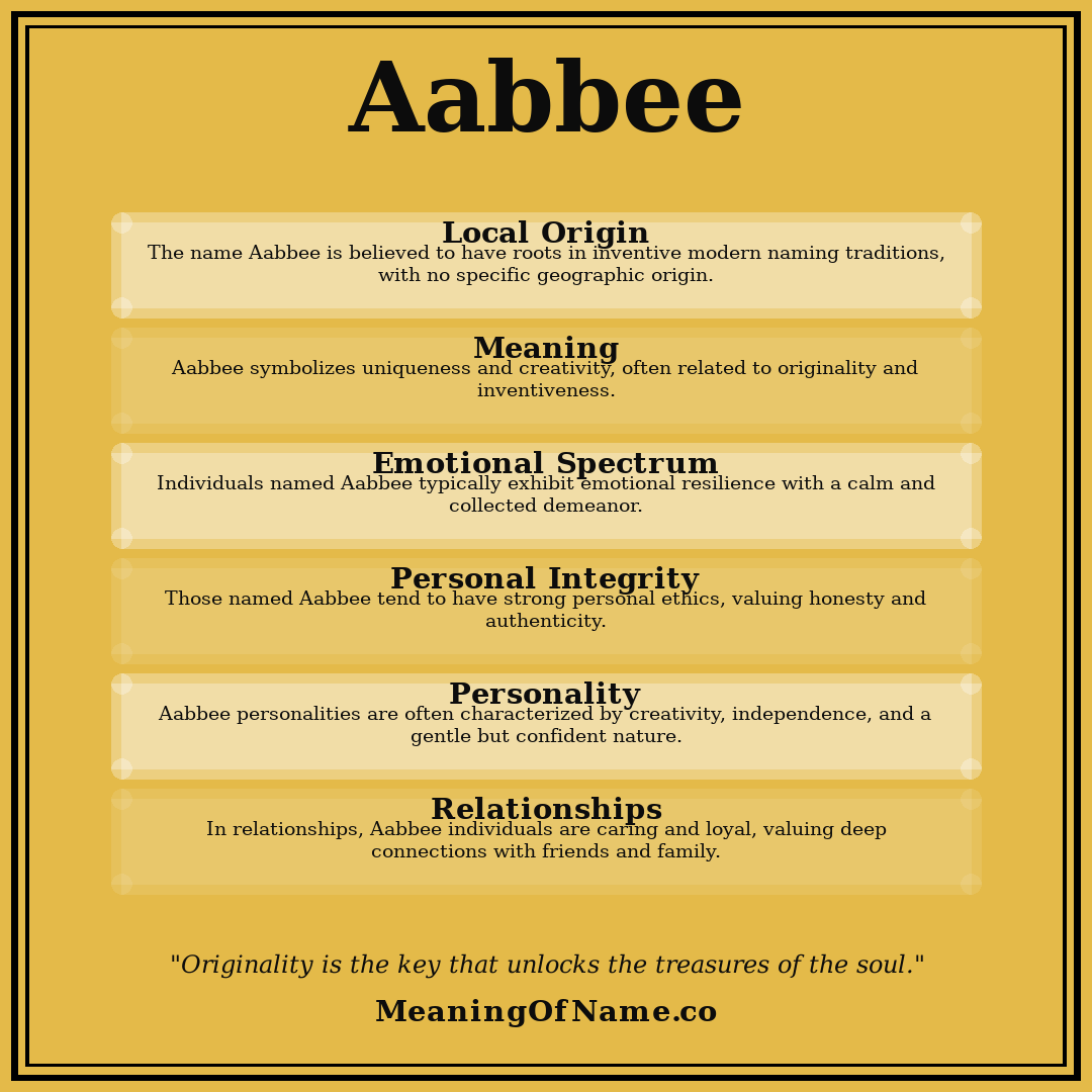 Aabbee name meaning poster