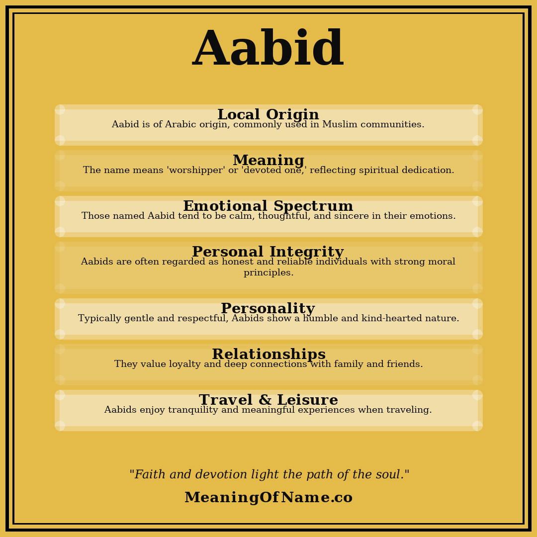 Aabid name meaning poster