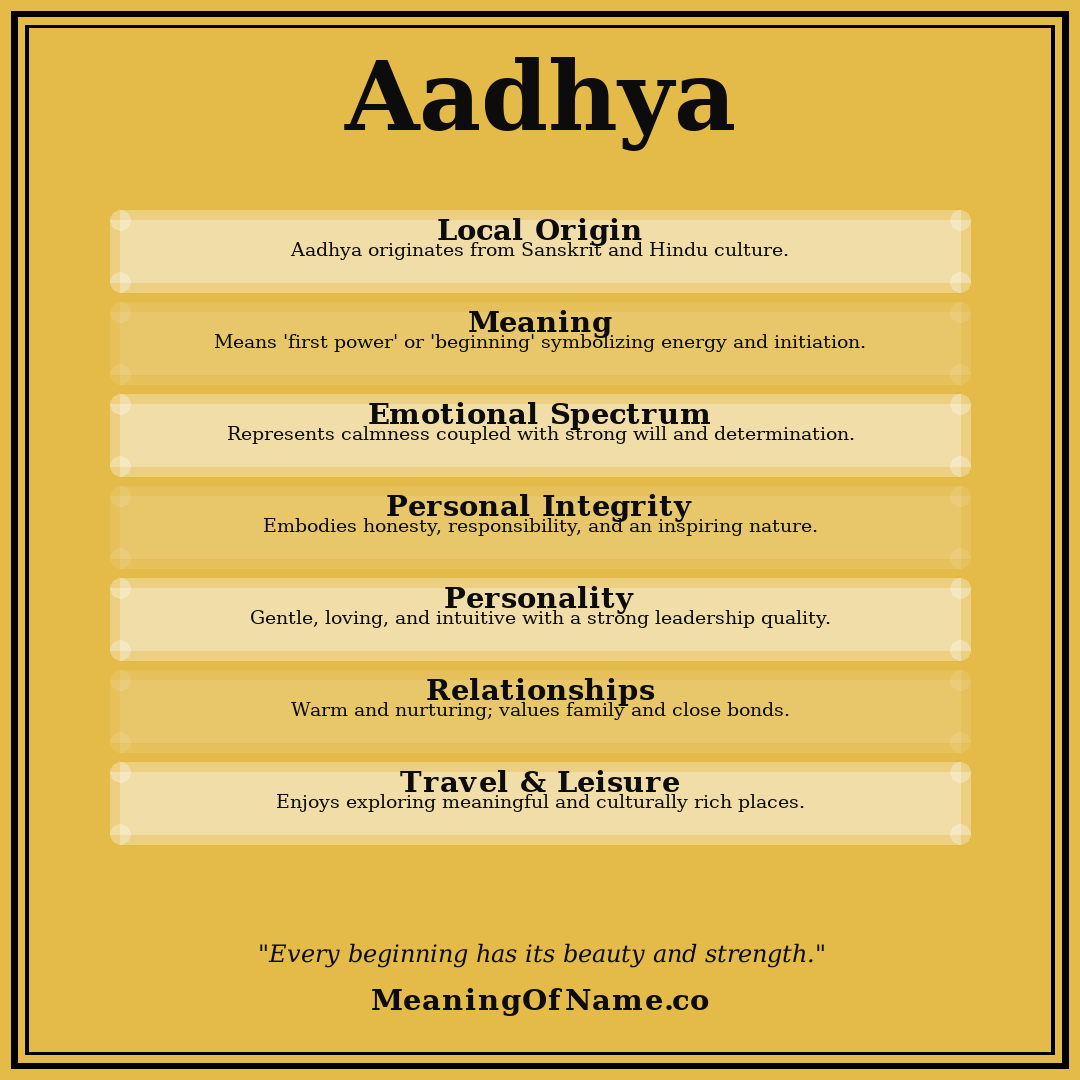 Aadhya name meaning poster