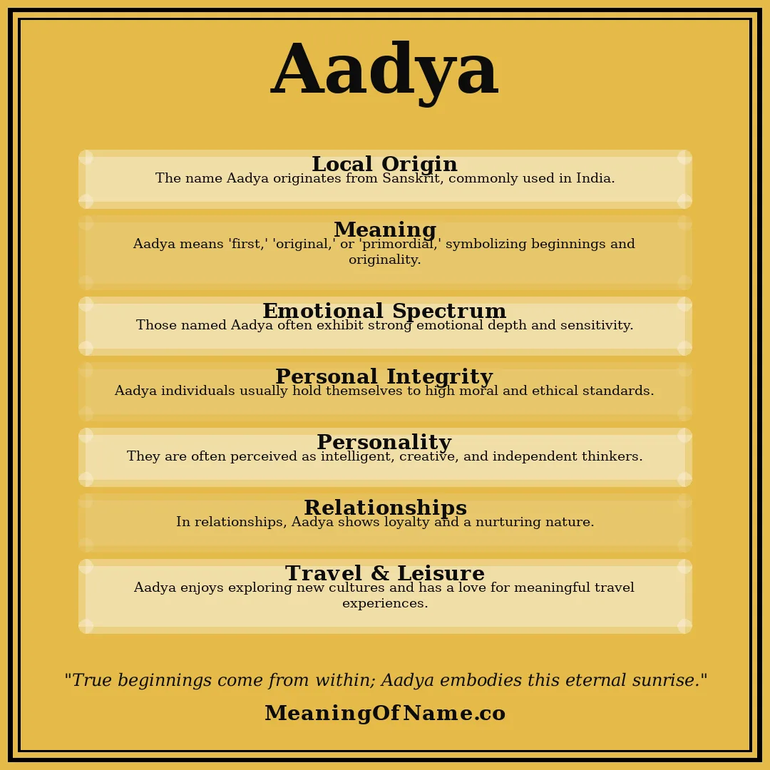 Aadya name meaning poster