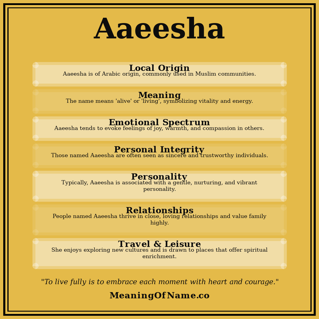 Aaeesha name meaning poster