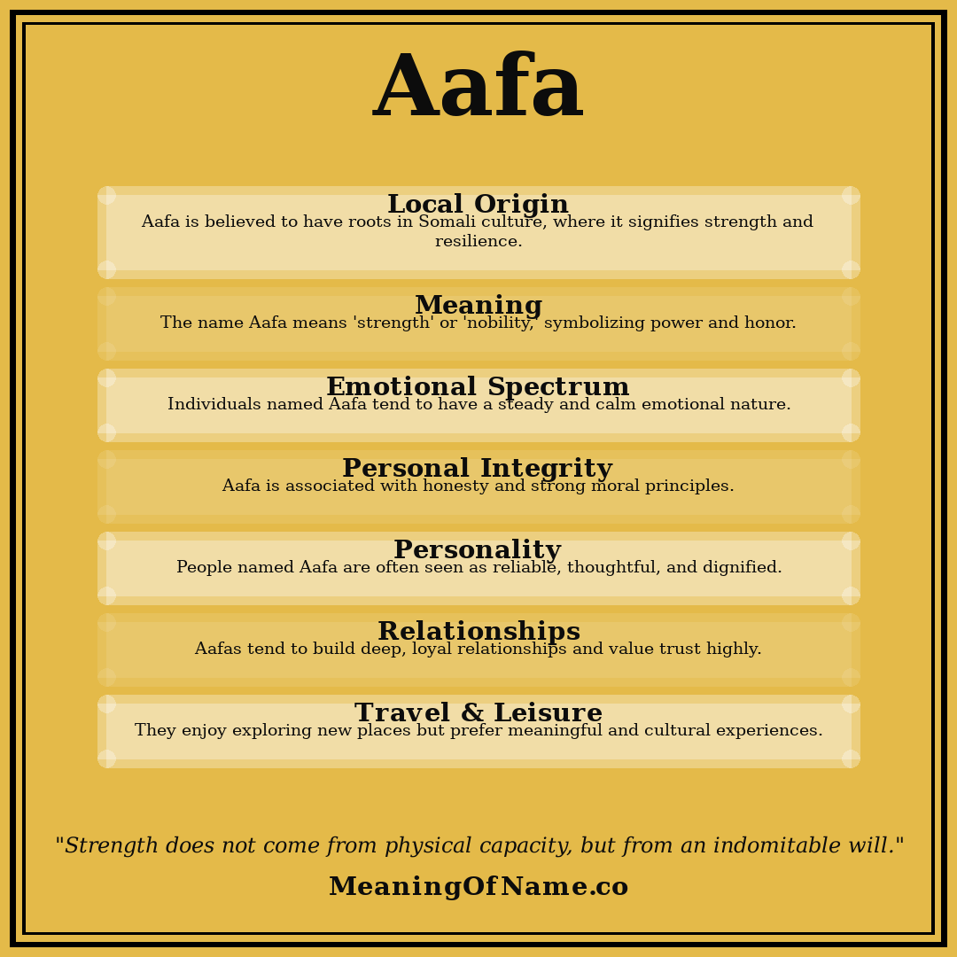 Aafa name meaning poster