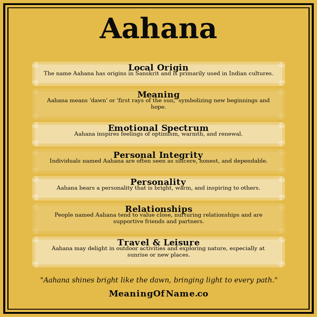Aahana name meaning poster