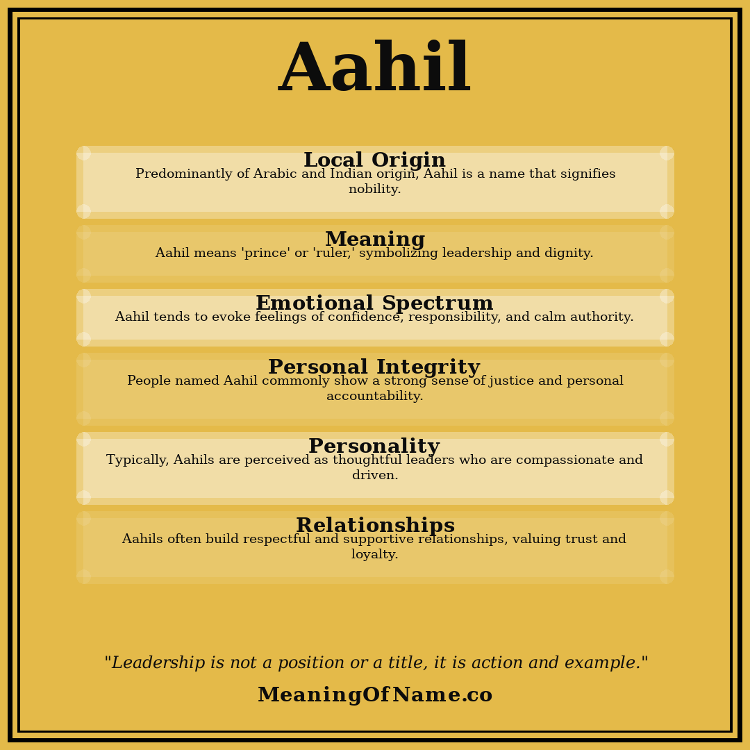 Aahil name meaning poster