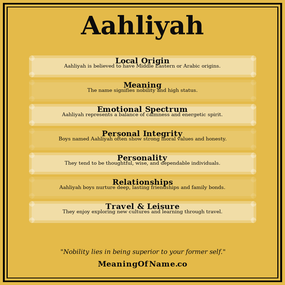 Aahliyah name meaning poster