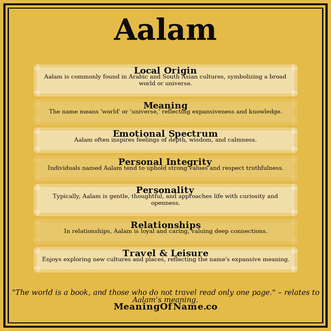 Aalam name meaning poster