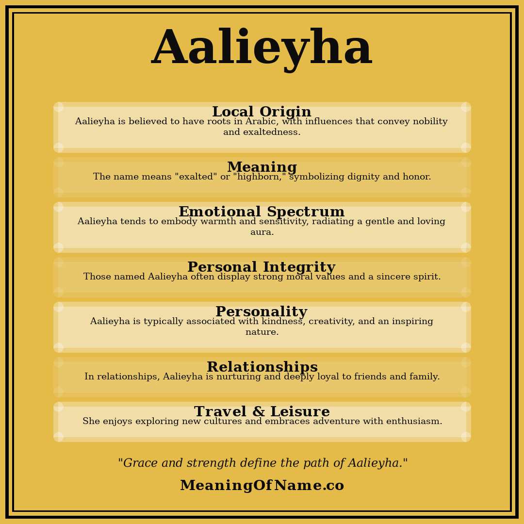 Aalieyha name meaning poster