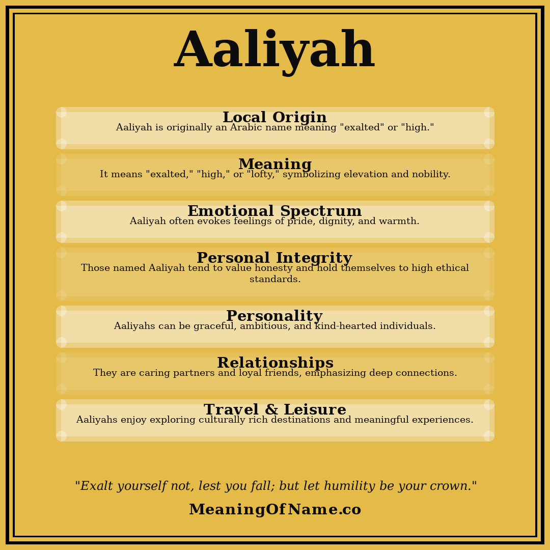 Aaliyah name meaning poster