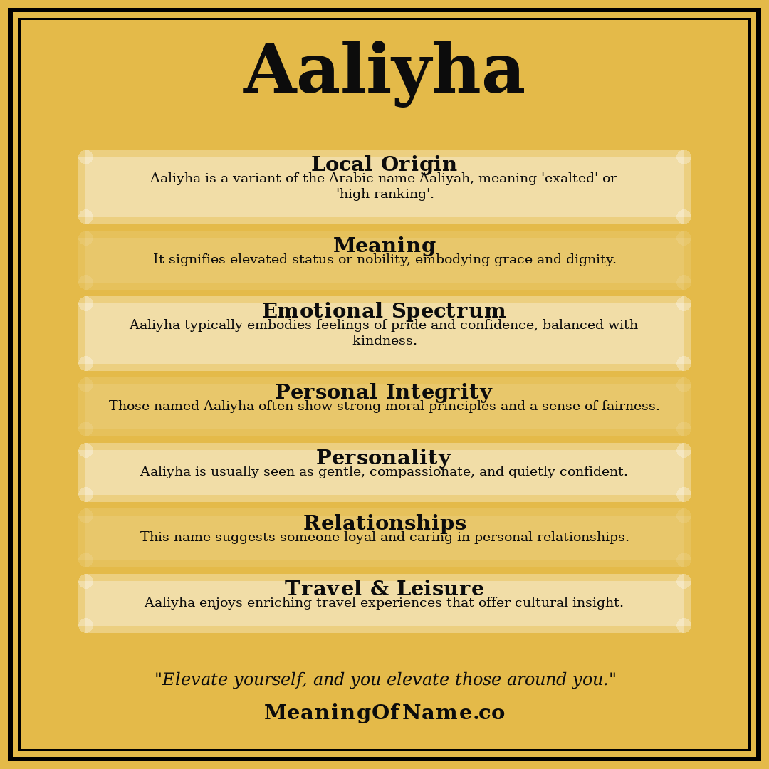 Aaliyha name meaning poster