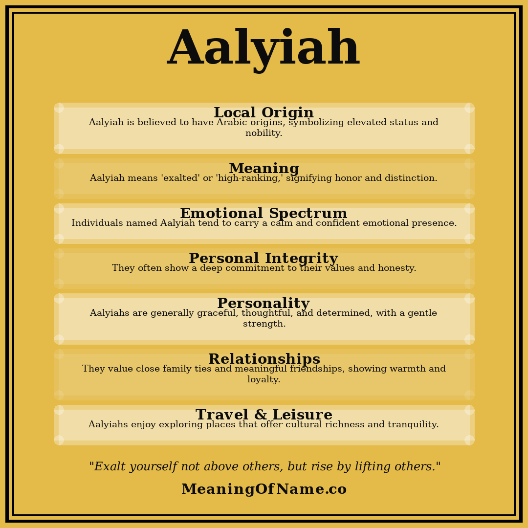 Aalyiah name meaning poster