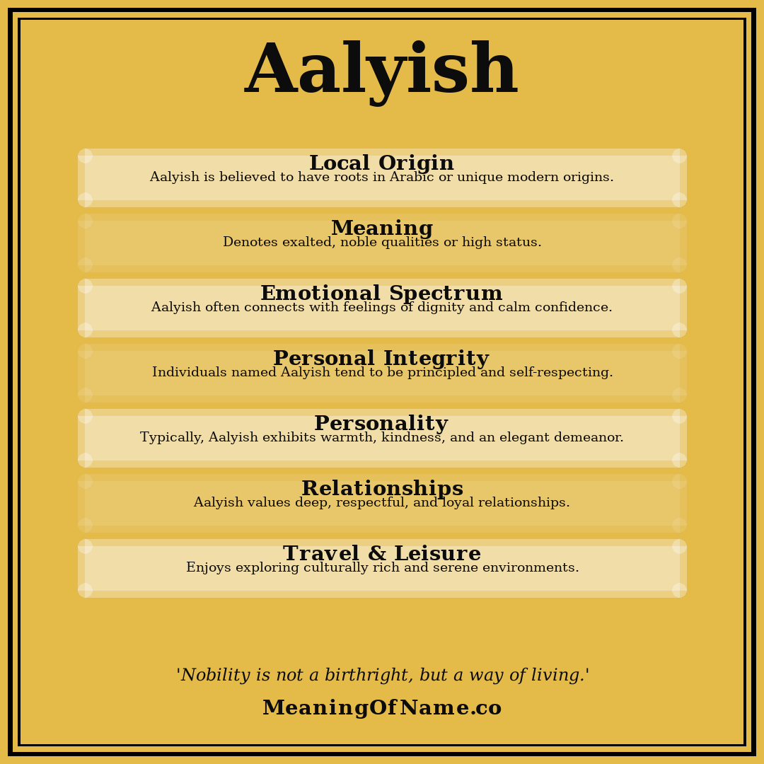 Aalyish name meaning poster