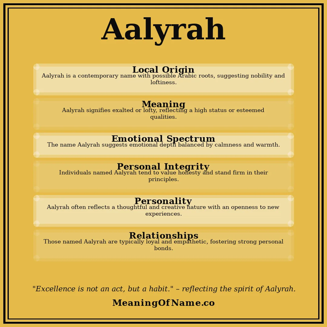 Aalyrah name meaning poster