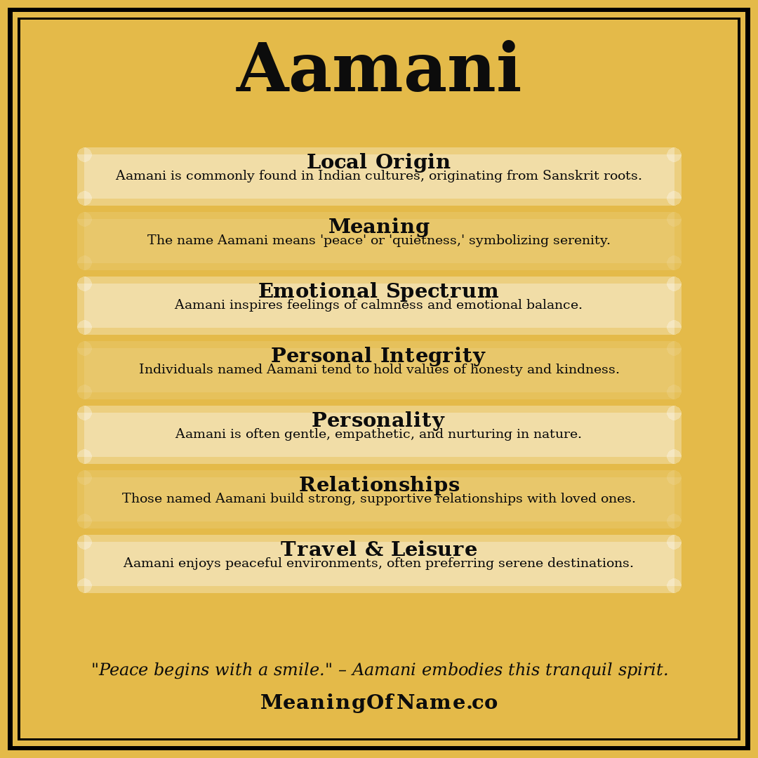 Aamani name meaning poster