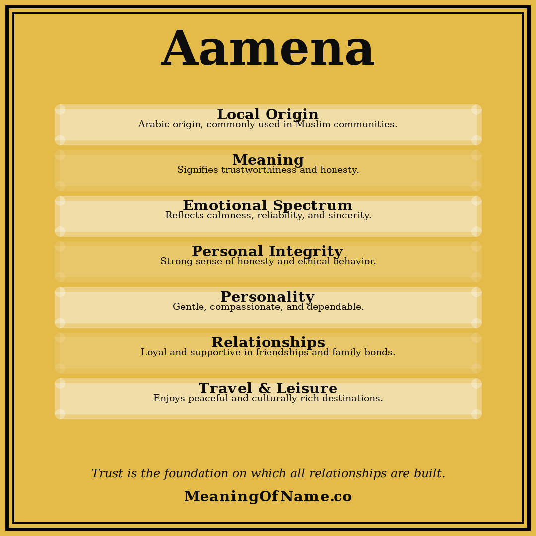 Aamena name meaning poster