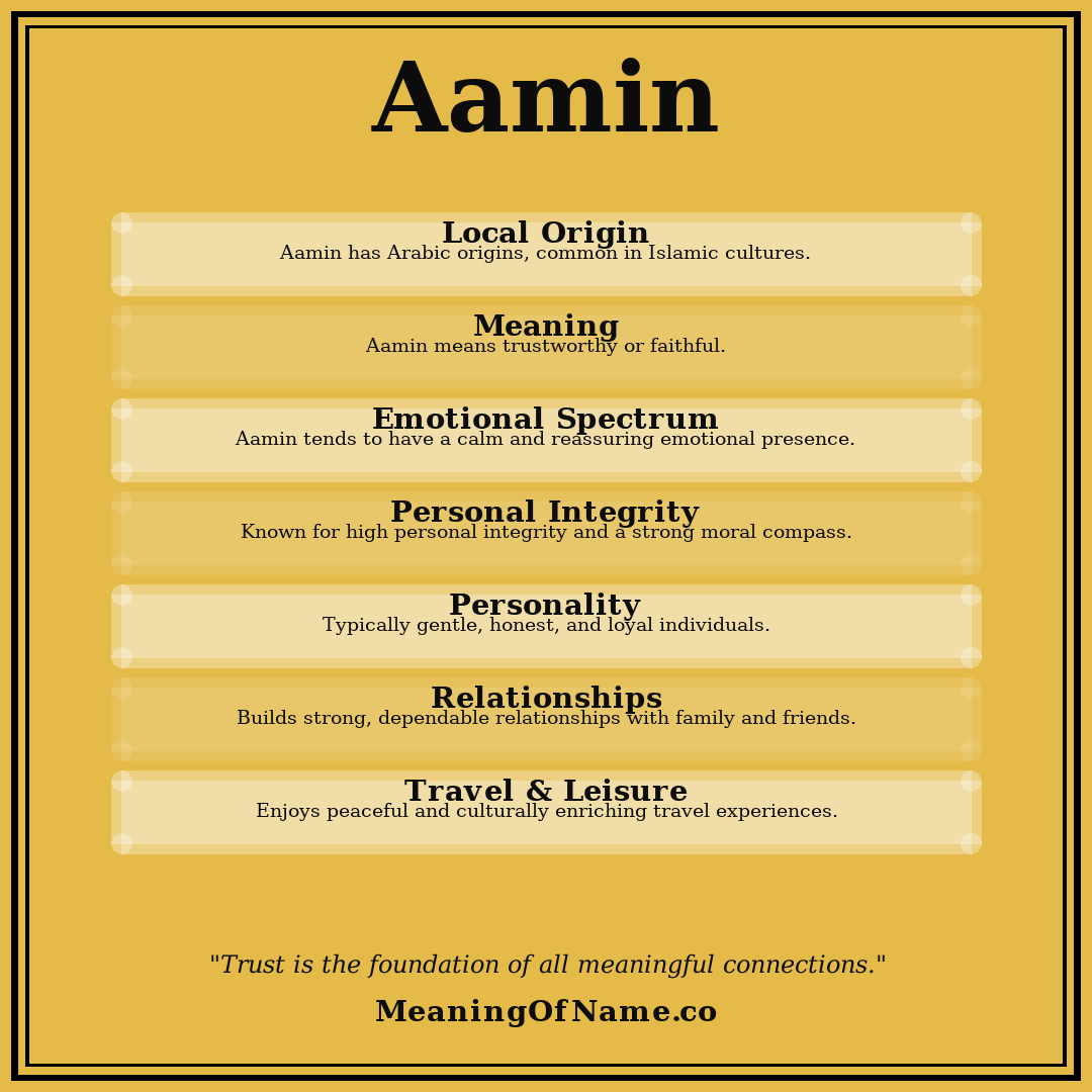 Aamin name meaning poster