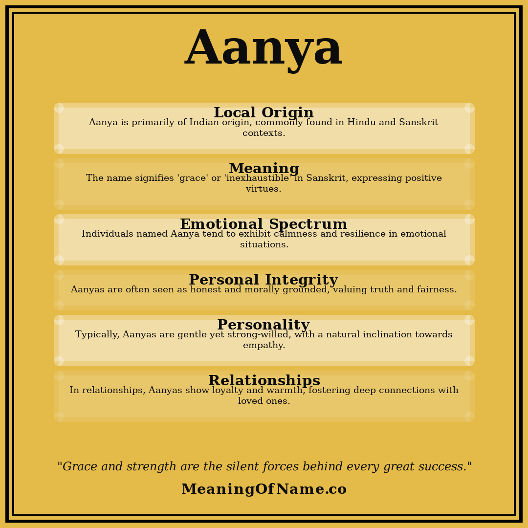 Aanya name meaning poster