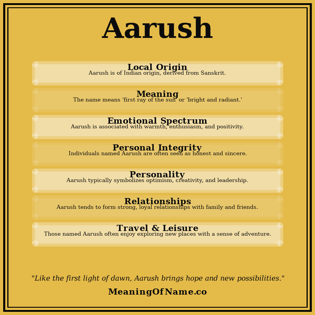 Aarush name meaning poster