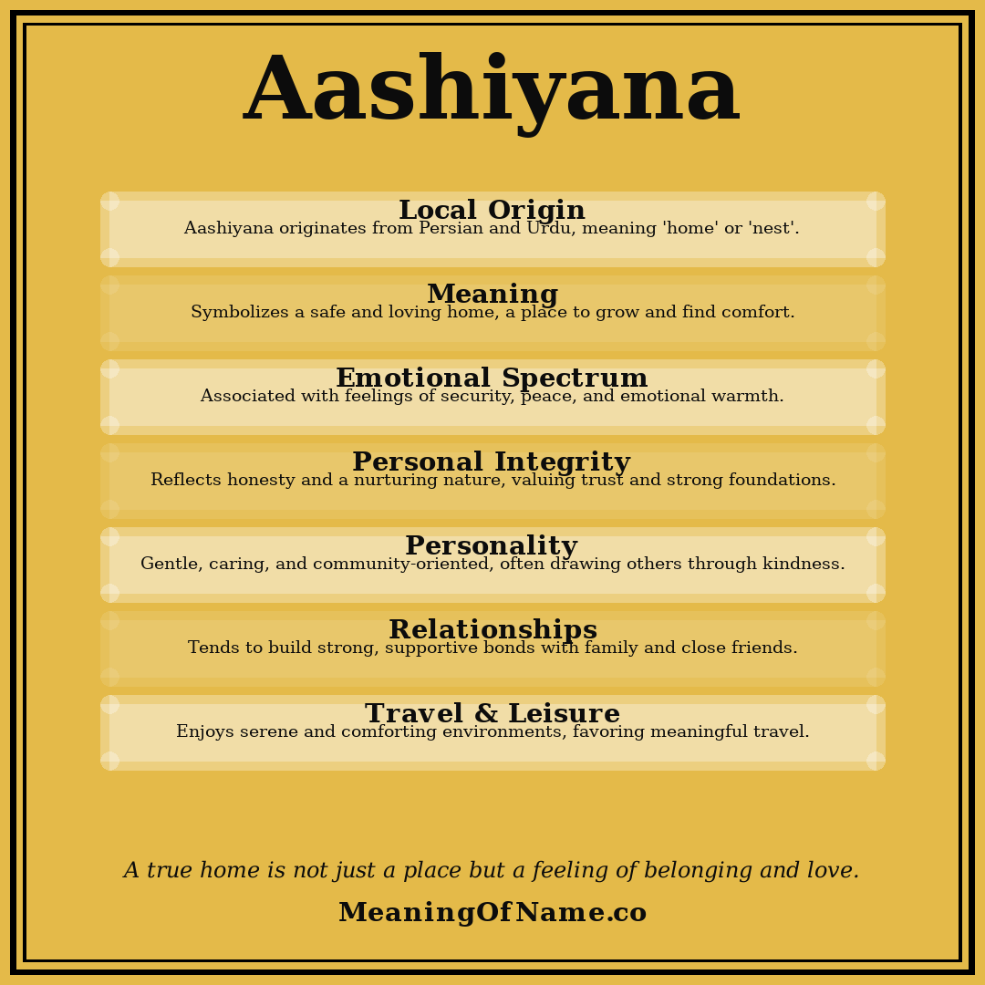 Aashiyana name meaning poster