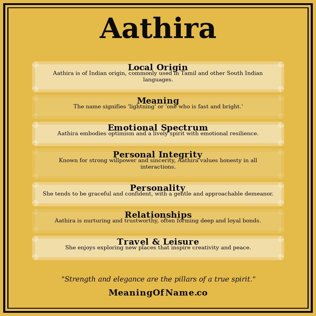 Aathira name meaning poster