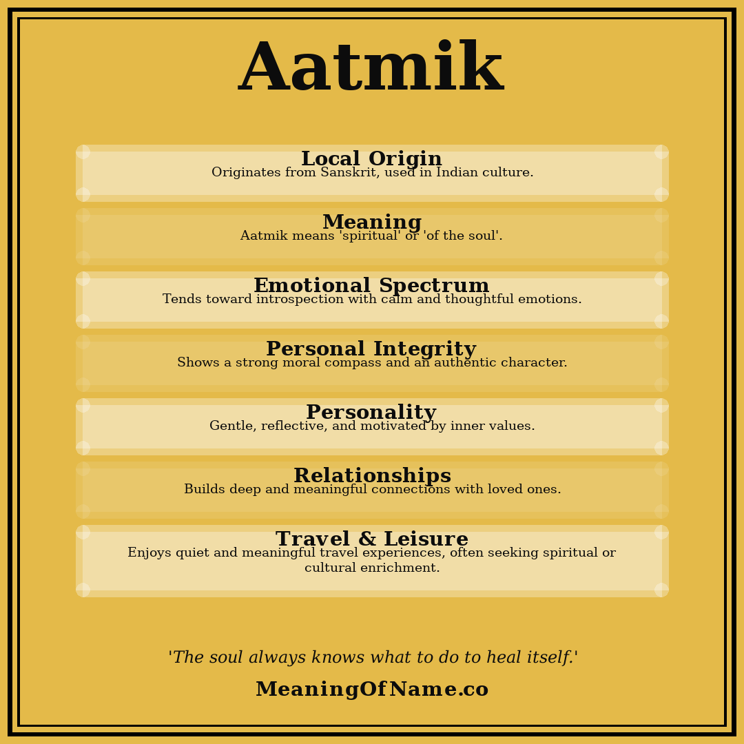 Aatmik name meaning poster