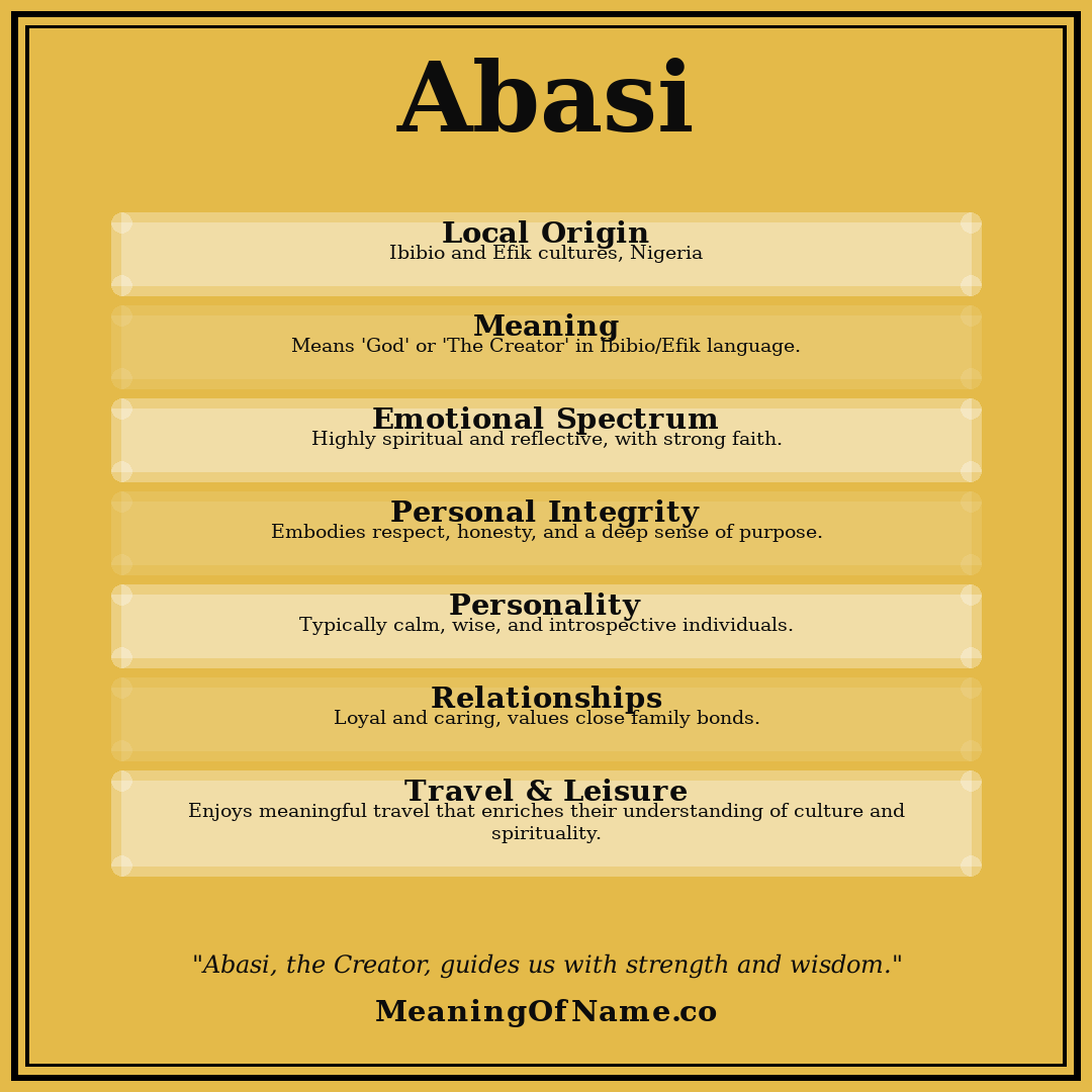 Abasi name meaning poster
