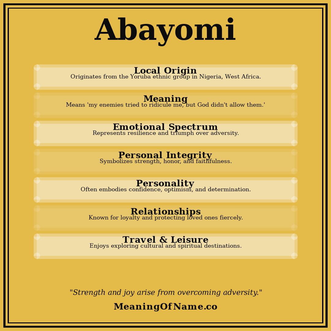 Abayomi name meaning poster