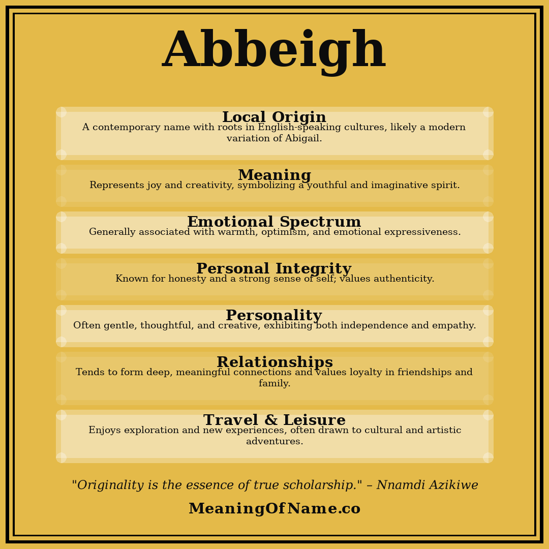Abbeigh name meaning poster